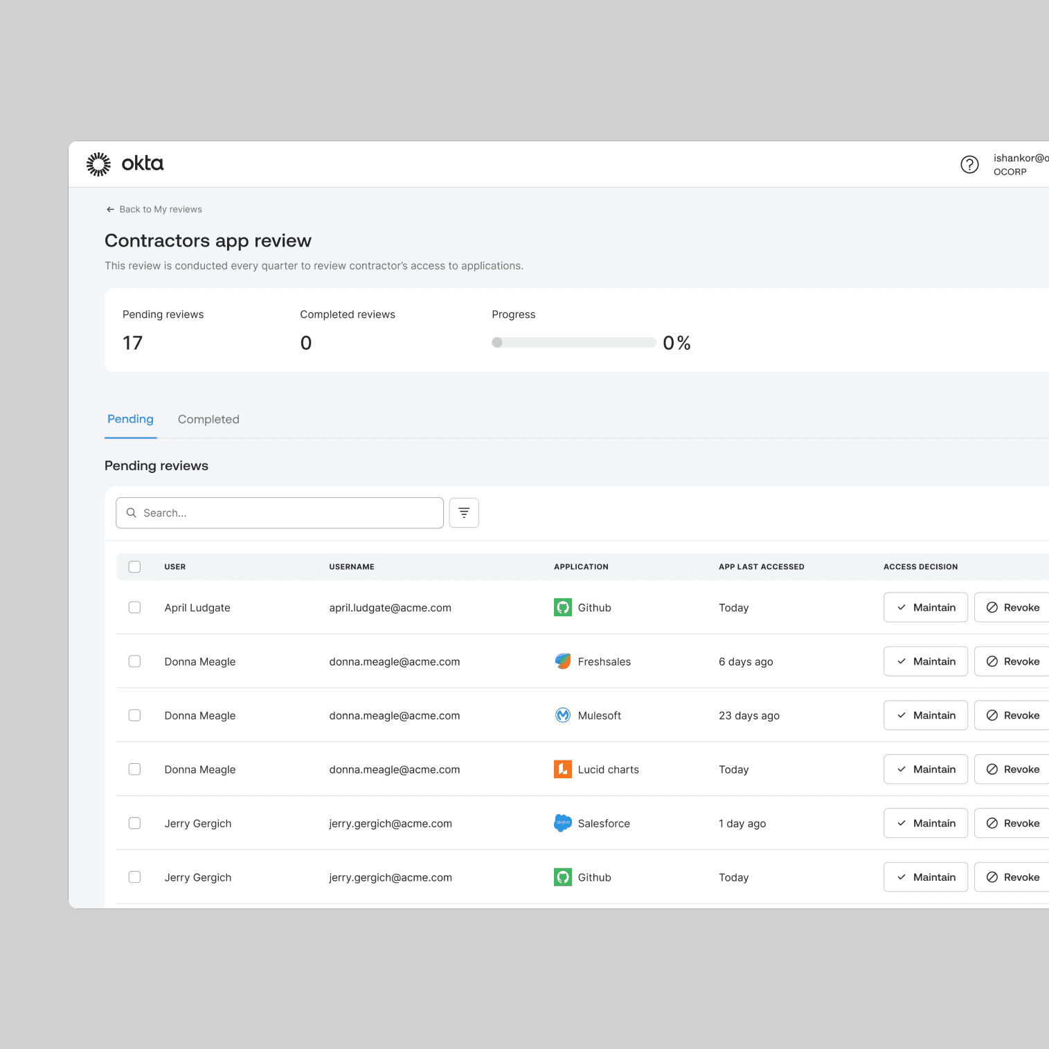 Access Certifications